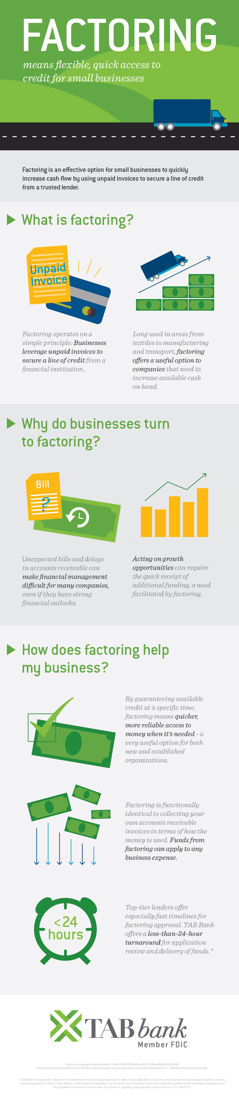 Factoring for Small Businesses