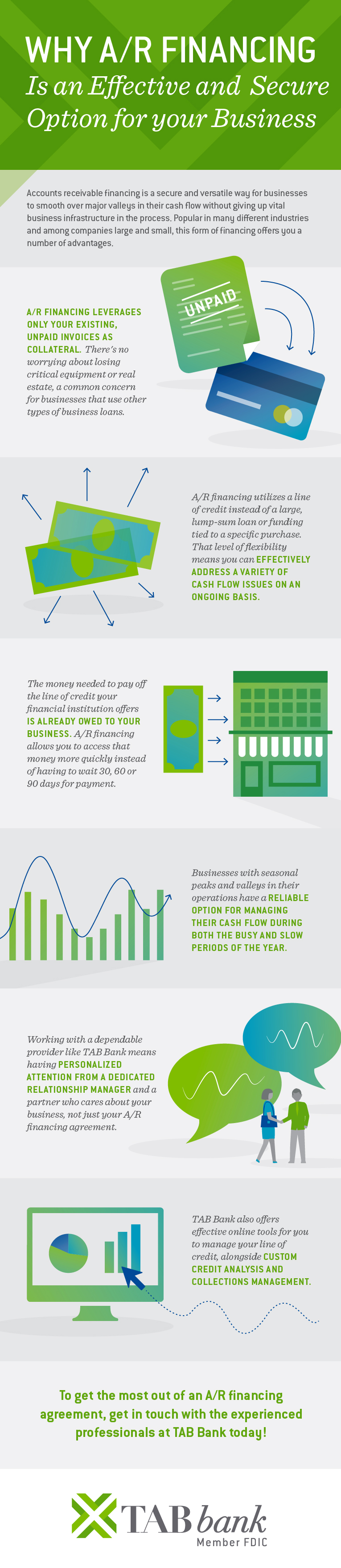 Why A/R Financing is an Effective and Secure Option for your Business